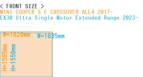 #MINI COOPER S E CROSSOVER ALL4 2017- + EX30 Ultra Single Motor Extended Range 2023-